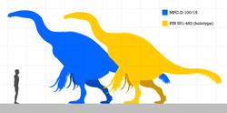 Therizinosaurus